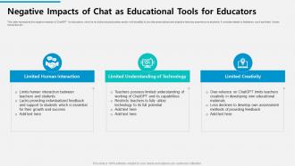 Negative Impacts of Chat as Educational Tools ChatGPT Reshaping Education Sector ChatGPT SS