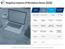 Negative impacts of workplace stress 2 2 ppt portfolio graphics design