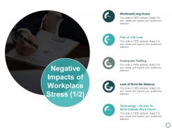Negative impacts of workplace stress ppt powerpoint presentation file icon
