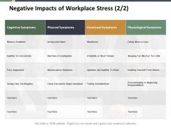 Negative impacts of workplace stress seeing only the negative