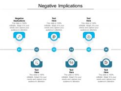 Negative implications ppt powerpoint presentation professional layout ideas cpb