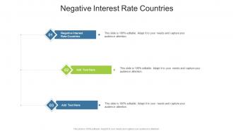 Negative Interest Rate Countries In Powerpoint And Google Slides Cpb