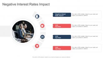 Negative Interest Rates Impact In Powerpoint And Google Slides Cpb