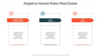Negative Interest Rates Real Estate In Powerpoint And Google Slides Cpb