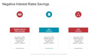 Negative Interest Rates Savings In Powerpoint And Google Slides Cpb