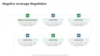 Negative Leverage Negotiation In Powerpoint And Google Slides Cpb