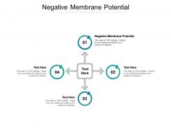 Negative membrane potential ppt powerpoint presentation inspiration show cpb