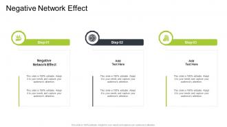 Negative Network Effect In Powerpoint And Google Slides Cpb