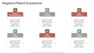 Negative Patient Experience In Powerpoint And Google Slides Cpb