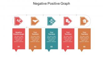 Negative positive graph ppt powerpoint presentation inspiration templates cpb