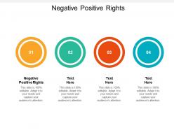 Negative positive rights ppt powerpoint presentation model slideshow cpb