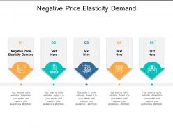 Negative price elasticity demand ppt powerpoint presentation layouts good cpb
