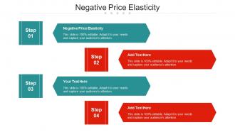 Negative Price Elasticity Ppt Powerpoint Presentation Show Infographics Cpb