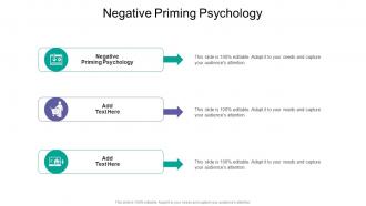 Negative Priming Psychology In Powerpoint And Google Slides Cpb