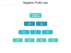 Negative profit loss ppt powerpoint presentation file portrait cpb