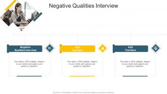 Negative Qualities Interview In Powerpoint And Google Slides Cpb