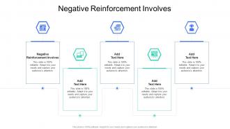 Negative Reinforcement Involves In Powerpoint And Google Slides Cpb