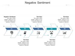 Negative sentiment ppt powerpoint presentation styles skills cpb