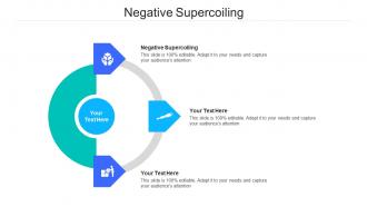 Negative supercoiling ppt powerpoint presentation slides format ideas cpb