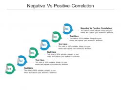 Negative vs positive correlation ppt powerpoint presentation file slide portrait cpb
