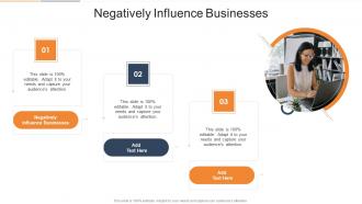 Negatively Influence Businesses In Powerpoint And Google Slides Cpb