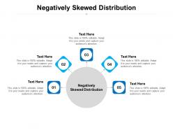Negatively skewed distribution ppt powerpoint presentation ideas design ideas cpb