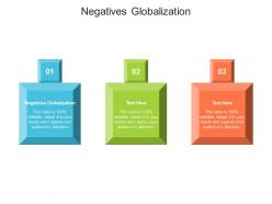 Negatives globalization ppt powerpoint presentation inspiration skills cpb
