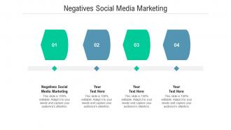 Negatives social media marketing ppt powerpoint presentation pictures clipart cpb