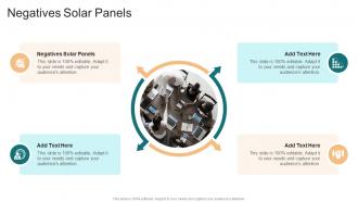Negatives Solar Panels In Powerpoint And Google Slides Cpb