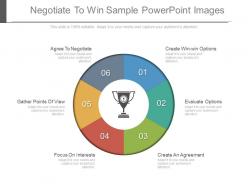 Negotiate to win sample powerpoint images