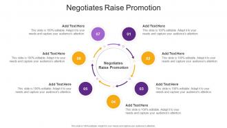 Negotiates Raise Promotion In Powerpoint And Google Slides Cpb