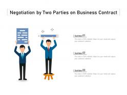 Negotiation by two parties on business contract