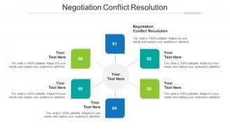 Negotiation conflict resolution ppt powerpoint presentation icon tips cpb