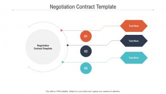 Negotiation contract template ppt powerpoint presentation infographics background cpb