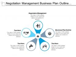 Negotiation management business plan outline financial research management cpb
