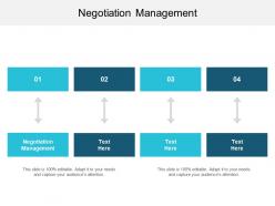Negotiation management ppt powerpoint presentation infographics samples cpb