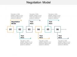 Negotiation model ppt powerpoint presentation inspiration example cpb