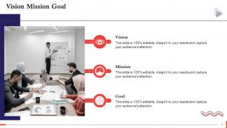 Negotiation Phase Of SPANCO Sales Process Training Ppt Captivating Professional