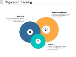 Negotiation planning ppt powerpoint presentation infographic template deck cpb
