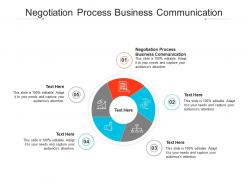 Negotiation process business communication ppt powerpoint presentation model slideshow cpb