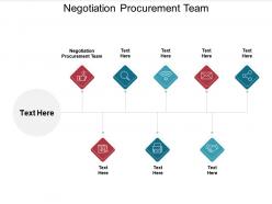 Negotiation procurement team ppt powerpoint presentation file icon cpb