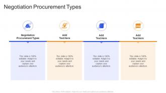 Negotiation Procurement Types In Powerpoint And Google Slides Cpb