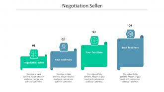 Negotiation seller ppt powerpoint presentation show slide download cpb