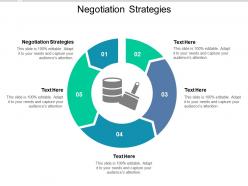 Negotiation strategies ppt powerpoint presentation ideas inspiration cpb