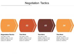 Negotiation tactics ppt powerpoint presentation gallery visuals cpb