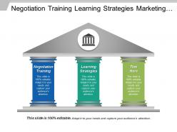 Negotiation training learning strategies marketing mix business intelligence cpb