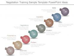 Negotiation Training Sample Template Powerpoint Ideas