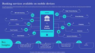 NEO Banks For Digital Funds Banking Services Available On Mobile Devices Fin SS V