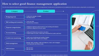 NEO Banks For Digital Funds How To Select Good Finance Management Application Fin SS V