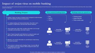 NEO Banks For Digital Funds Impact Of Trojan Virus On Mobile Banking Fin SS V